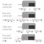 Docking Station Τετραπλής Οθόνης 8K με USB-C και Power Delivery 100W CSV-2542 CLUB3D - Image 7