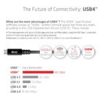 Καλώδιο USB-C USB4 Gen 3x2 3 m 40 Gbps 240 W CAC-1579 CLUB3D - Image 9