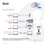 Καλώδιο USB4 Gen 2x2 USB-C 20Gbps 240W 2m CAC-1575 CLUB3D - Image 10
