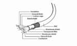 Καλώδιο USB-A σε USB-C 3 m USB 3.2 Gen 1 CCP-USB3-AMCM-W-10 GEMBIRD - Image 4
