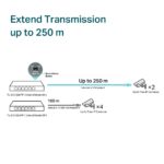 Μη διαχειριζόμενο Switch Gigabit 6 θυρών με PoE+ και PoE++ TL-SG1006PP TP-LINK - Image 6