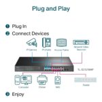 Μη διαχειριζόμενο Switch Gigabit 18 θυρών με PoE+ 250W TL-SG1218MP TP-LINK - Image 5