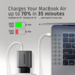 Φορτιστής Τοίχου GaN USB-C και USB-A 67W PD 3.0 ACU-PQ67D AXAGON - Image 7