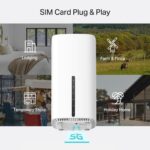5G Router Wi-Fi 6 AX1800 Dual-Band με Υποδοχή NanoSIM ARCHER NX500 TP-LINK - Image 7