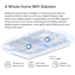 Mesh Σύστημα Wi-Fi 6 Dual-Band 1500 Mbps για έως 350 m² HALO H60X(2-PACK) MERCUSYS - Image 6