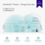 Wi-Fi Range Extender Dual Band AC1900 Gigabit Ethernet RE550 TP-LINK - Image 6