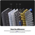ENDORFY EY5A129