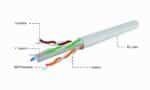 GEMBIRD UPC-6004SE-SO