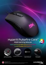 HYPERX 4P4F8AA