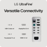 LG 40U990A-W