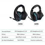 LOGITECH 981-000744