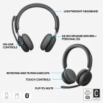 LOGITECH 981-001152
