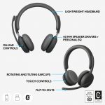LOGITECH 981-001311