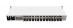 MIKROTIK CRS326-4C+20G+2Q+RM