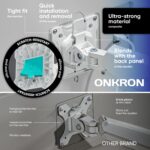 ONKRON G80-W