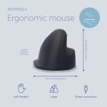 R-GO TOOLS RGOHELELA