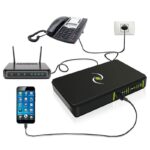 TECNOWARE FGCERAPLDC252