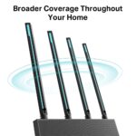 TP-LINK ARCHERC80