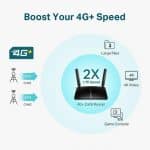 TP-LINK ARCHERMR600