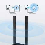 TP-LINK ARCHERT4UPLUS