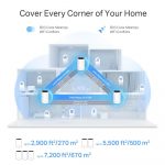 TP-LINK DECO XE75 PRO(2-PACK)