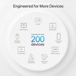 TP-LINK DECO XE75 PRO(2-PACK)