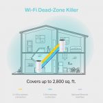 TP-LINK DECOM4(2-PACK)