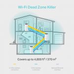 TP-LINK DECOM4(3-PACK)
