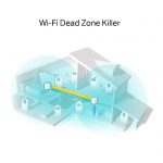 TP-LINK DECOX20(2-PACK)