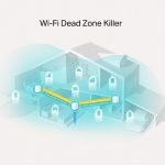 TP-LINK DECOX20(3-PACK)