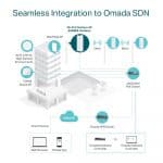 TP-LINK EAP650-OUTDOOR