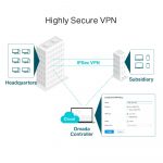 TP-LINK ER605