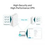 TP-LINK ER706W