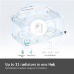 TP-LINK KE100KIT