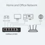 TP-LINK LS105G
