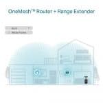 TP-LINK RE605X