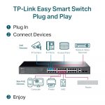 TP-LINK TL-SG1428PE