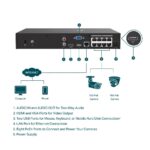 TP-LINK VIGINVR1008H-8MP