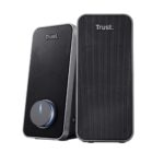 TRUST 20179