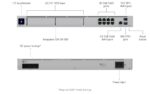 UBIQUITI UDM-PRO-MAX