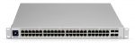 UBIQUITI USW-PRO-48-POE